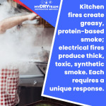 my-dry-team-restoration-services-kitchen-fire-smoke-damage 4-1.jpg